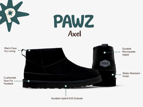 Axel PAWZ footwear product feature callouts.