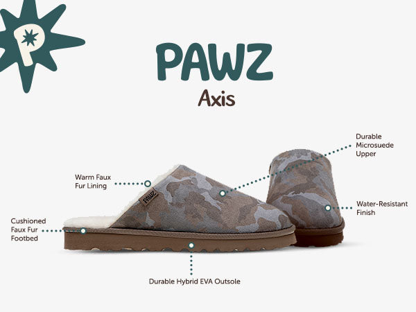 Axis PAWZ footwear product feature callouts.