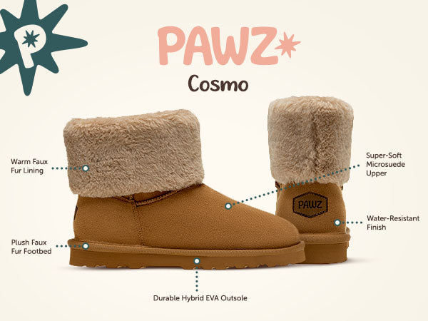 Cosmo PAWZ footwear product feature callouts.