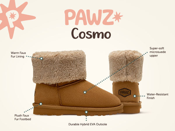 Cosmo Youth PAWZ footwear product feature callouts.