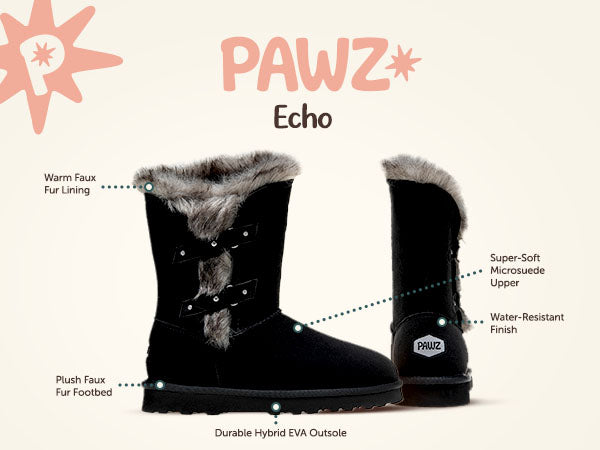Echo PAWZ footwear product feature callouts.