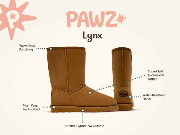 Lynx PAWZ footwear product feature callouts.