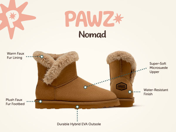 Nomad PAWZ footwear product feature callouts.