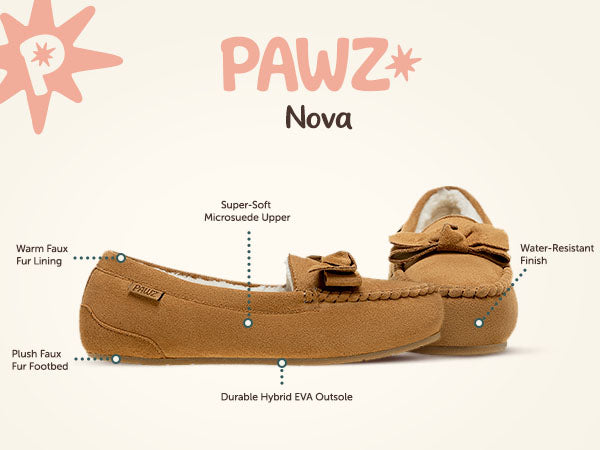 Nova PAWZ footwear product feature callouts.