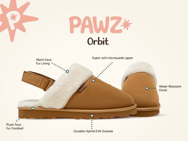 Orbit PAWZ footwear product feature callouts.