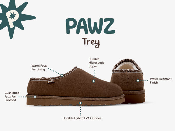 Trey PAWZ footwear product feature callouts.