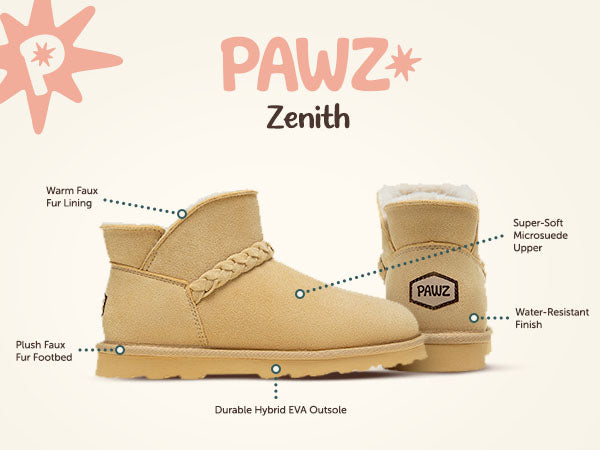 Zenith PAWZ footwear product feature callouts.
