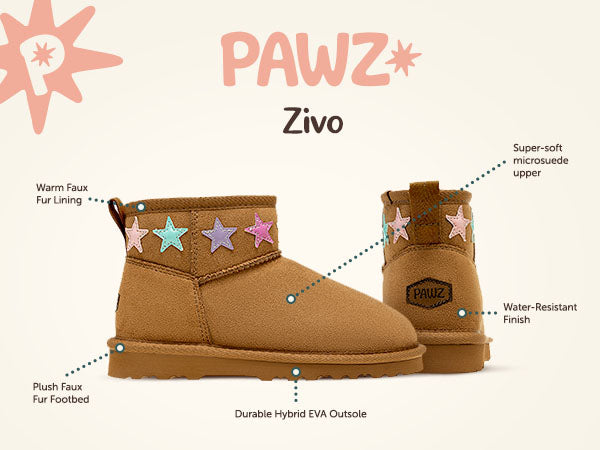 Zivo PAWZ footwear product feature callouts.